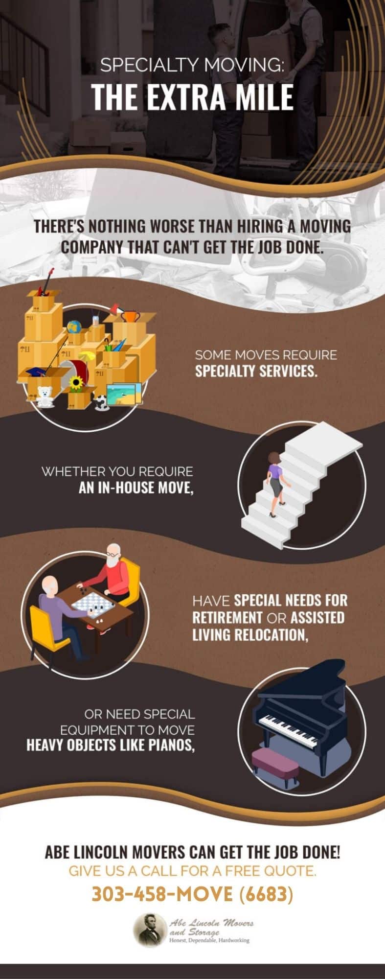 Specialty Moving Infographic Specialty Moving