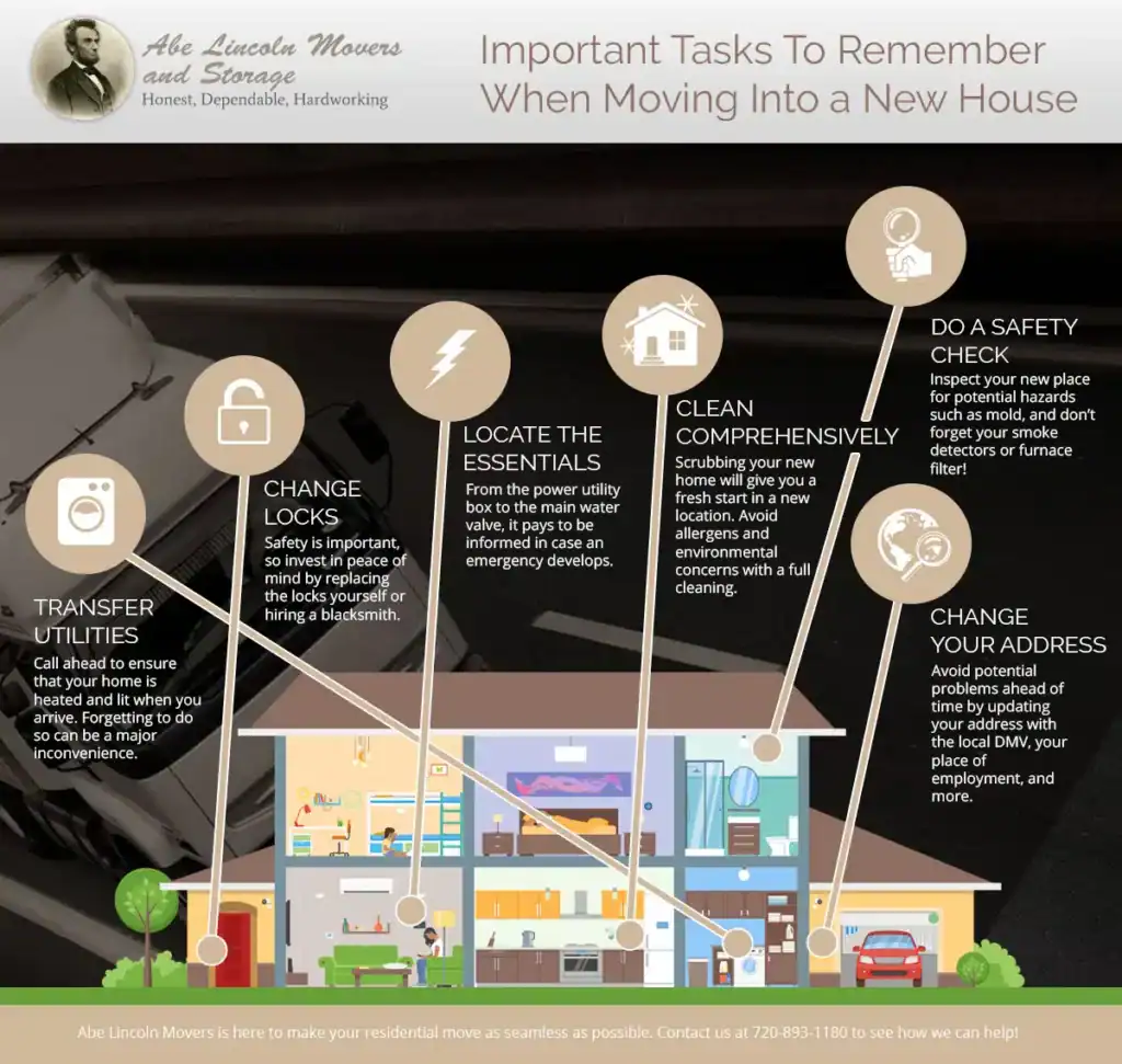 Complete Checklist: Important Tasks When Moving Into A New House